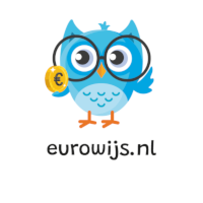 Eurowijs 2024