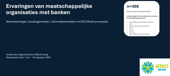 Derisking beeld