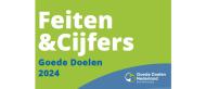 Feiten en cijfers