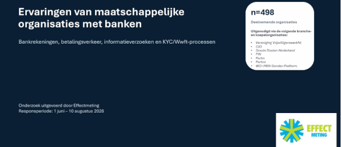 Derisking beeld